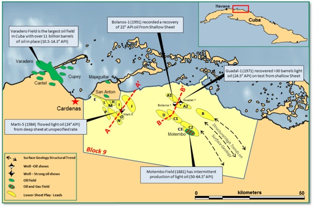 Figura 1. Mapa del Bloque 9 que muestra la ubicación de esquemas perspectivos de la Jugada de Capas Inferiores, campos adyacentes e incluso algunos detalles de pruebas y producción de petróleo. Fuente: MEO Australia.